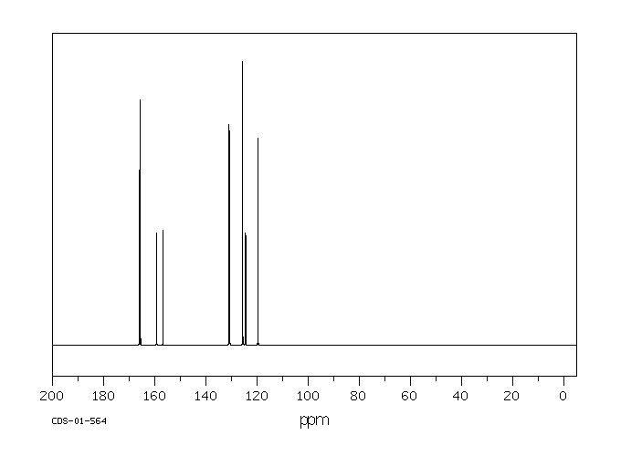 3-Fluorophthalic acid(1583-67-1) IR2
