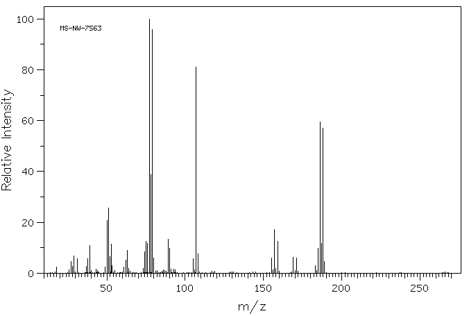 3-Bromobenzyl alcohol(15852-73-0) IR1
