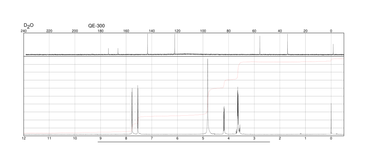 BETA-(2-THIAZOLYL)-DL-ALANINE(1596-65-2)IR
