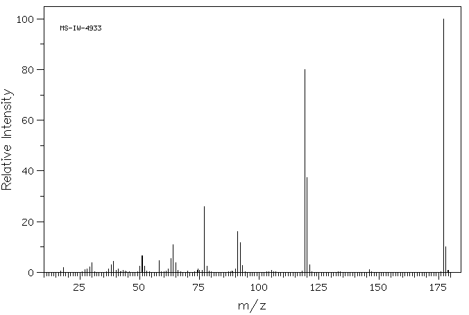 4-Phenylurazole(15988-11-1) IR1
