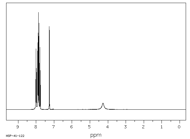 1-Aminopyrene(1606-67-3) <sup>13</sup>C NMR