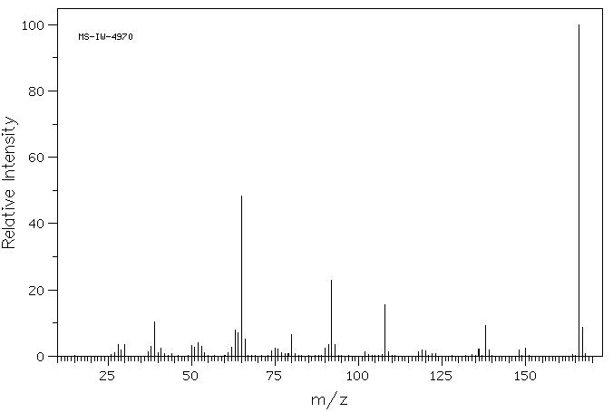 N-(4-NITROPHENYL)FORMAMIDE  97(16135-31-2) MS
