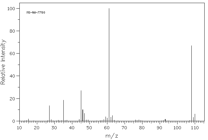 Bis(methylthio)methane(1618-26-4) IR1
