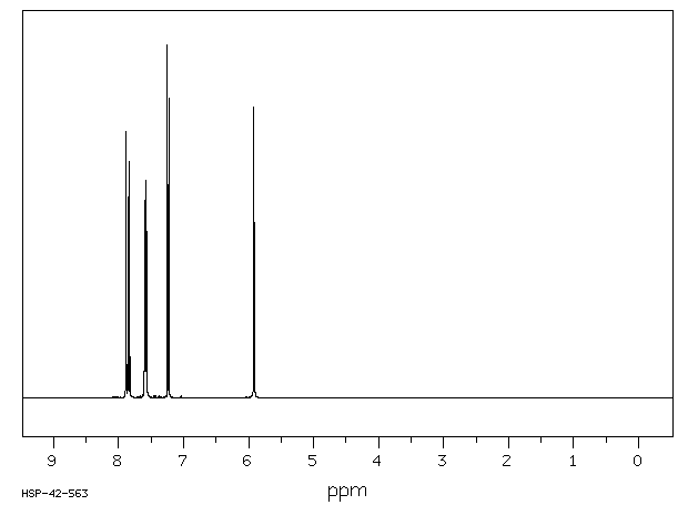 1,6-Dibromo-2-naphthol(16239-18-2) MS