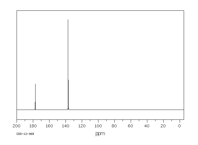 2,5-DIBROMO-1,4-BENZOQUINONE(1633-14-3) IR1