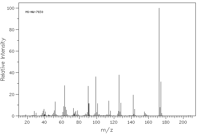 5-Chloro-2-nitroaniline(1635-61-6) <sup>13</sup>C NMR