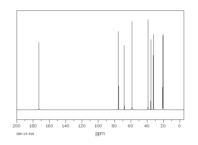 Panthenol(16485-10-2) IR2