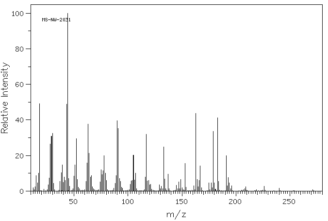 N-(2,4-DINITROPHENYL)-L-SERINE(1655-64-7) MS