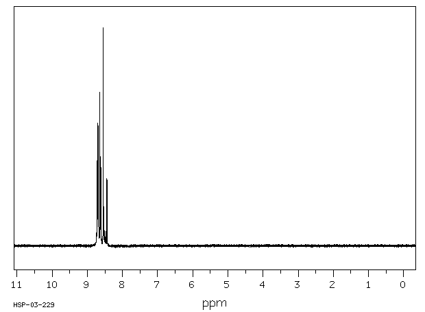 2,4-DINITROBENZENESULFONYL CHLORIDE(1656-44-6) <sup>1</sup>H NMR