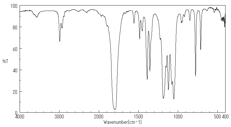 (R)-(+)-Propylene carbonate(16606-55-6) MS
