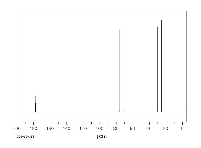 2-Tetrahydrofuroic acid(16874-33-2) IR1