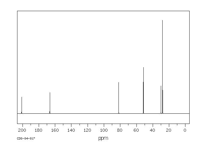 tert-Butyl acetoacetate(1694-31-1) Raman