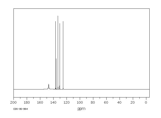 2-Nitrobenzenesulfonyl chloride(1694-92-4) IR1
