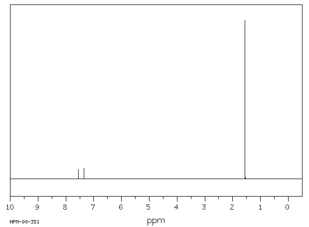 CARBONIC ACID TERT-BUTYL 2,4,5-TRICHLOROPHENYL ESTER(16965-08-5) <sup>1</sup>H NMR