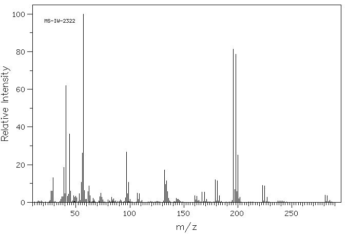 CARBONIC ACID TERT-BUTYL 2,4,5-TRICHLOROPHENYL ESTER(16965-08-5) <sup>1</sup>H NMR