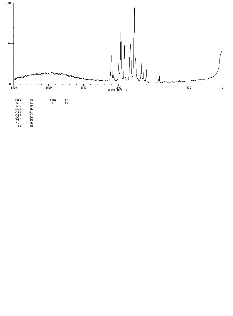 4,4'-DI-N-BUTOXYAZOXYBENZENE(17051-01-3) IR2