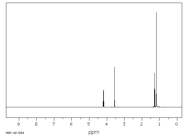 Ethyl pivaloylacetate(17094-34-7) IR1