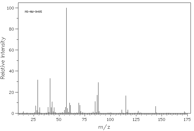 Ethyl pivaloylacetate(17094-34-7) IR1