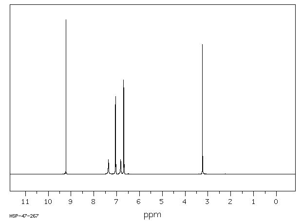 4-Hydroxyphenylacetamide(17194-82-0) Raman