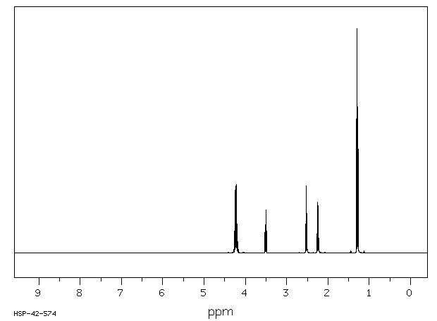 DIETHYL 2-(2-CYANOETHYL)MALONATE(17216-62-5) <sup>13</sup>C NMR