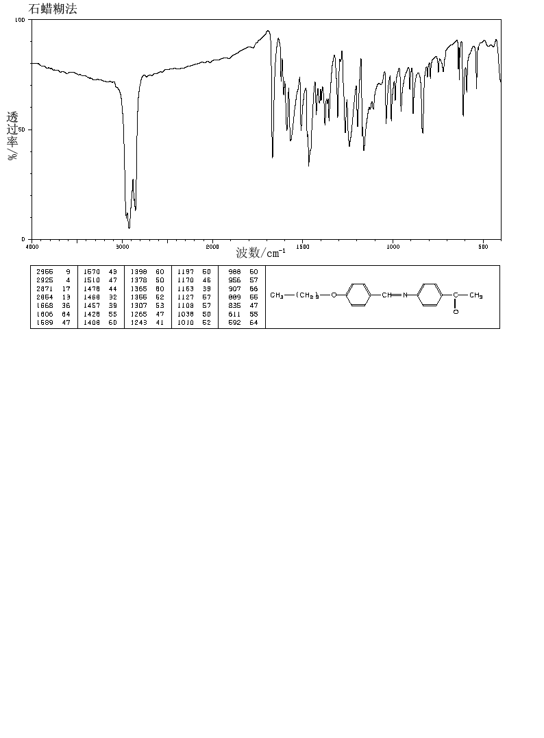 4'-N-BUTOXYBENZYLIDENE-4-ACETYLANILINE(17224-18-9) IR2