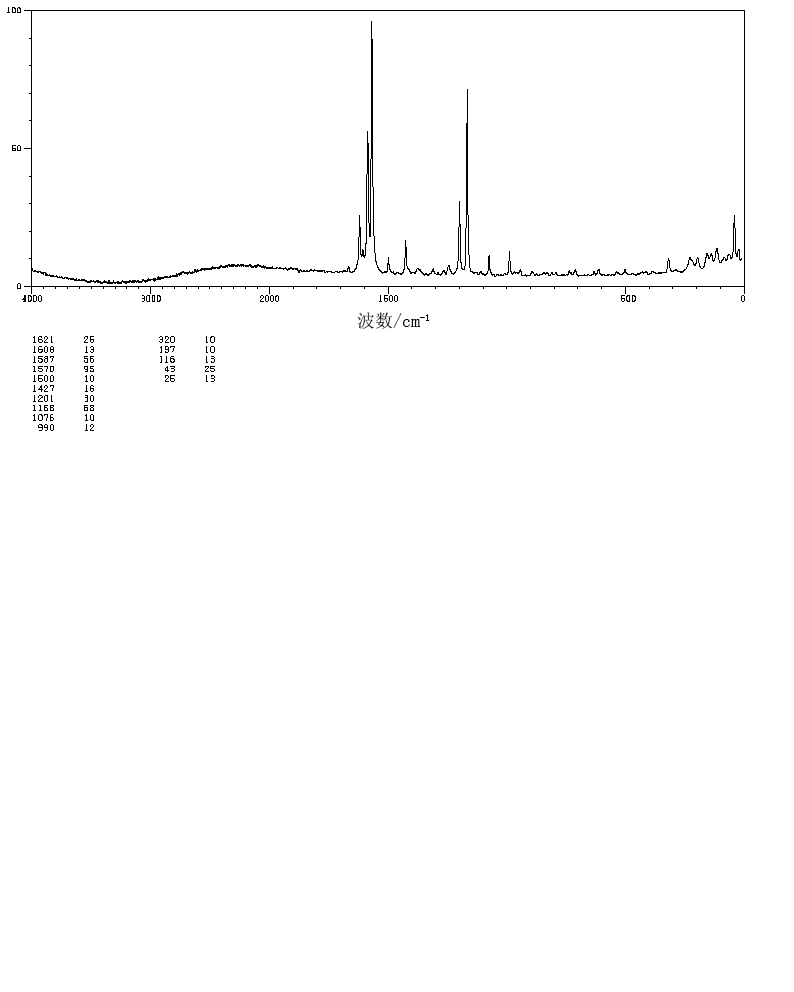 4'-N-BUTOXYBENZYLIDENE-4-ACETYLANILINE(17224-18-9) IR2