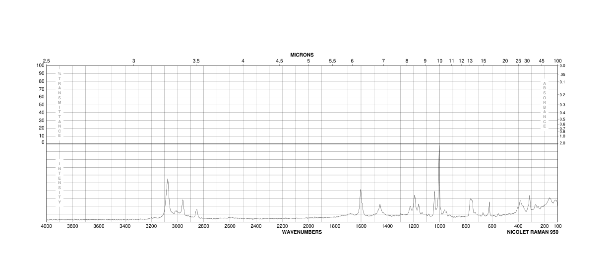 (S)-(-)-alpha-Methoxy-alpha-(trifluoromethyl)phenylacetic acid(17257-71-5)IR