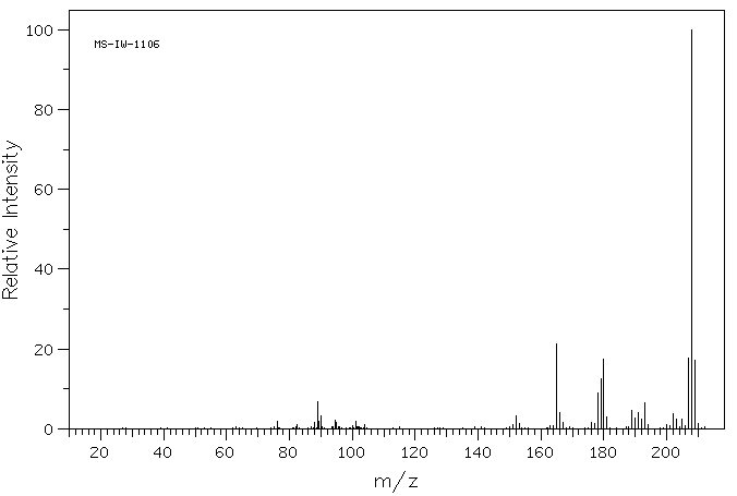 1,2,3,6,7,8-HEXAHYDROPYRENE(1732-13-4) IR2