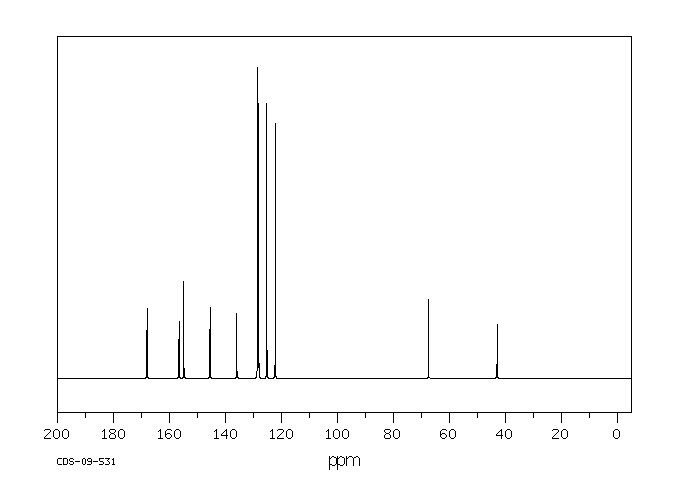 Z-GLY-ONP(1738-86-9) MS
