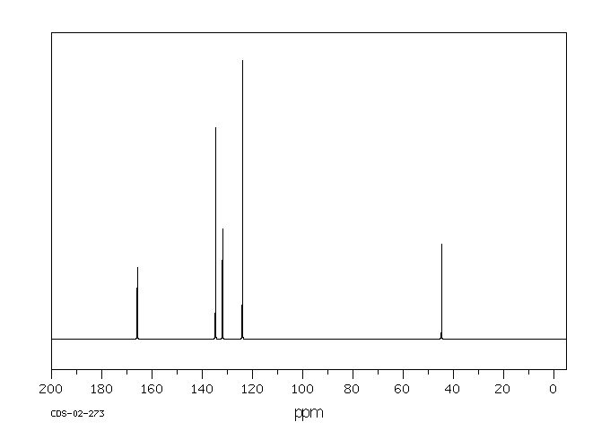 N-(Chloromethyl)phthalimide(17564-64-6) IR1