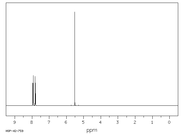 N-(Chloromethyl)phthalimide(17564-64-6) IR1