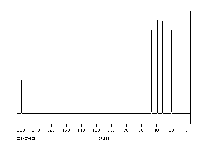 3-Methylcyclopentanone(1757-42-2) IR1