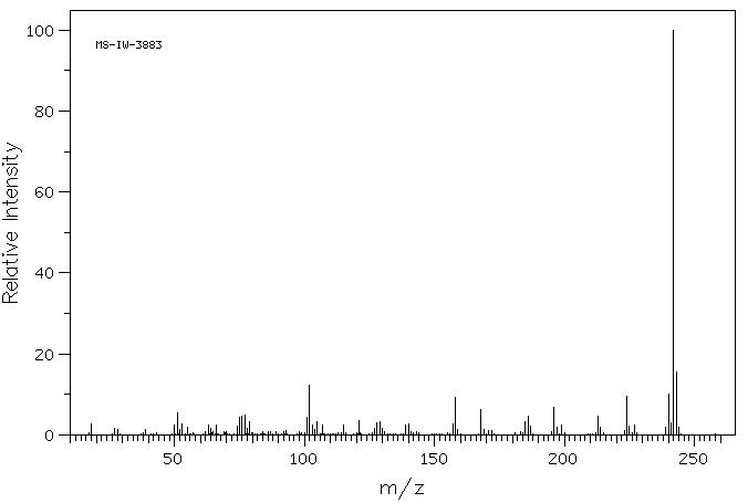 2,3-DIHYDRO-9,10-DIHYDROXY-1,4-ANTHRACENEDIONE(17648-03-2) <sup>1</sup>H NMR
