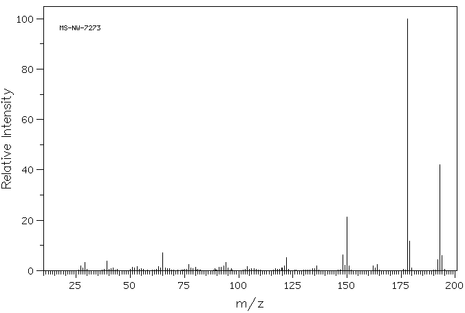 4-(Diethylamino)salicylaldehyde(17754-90-4) IR2
