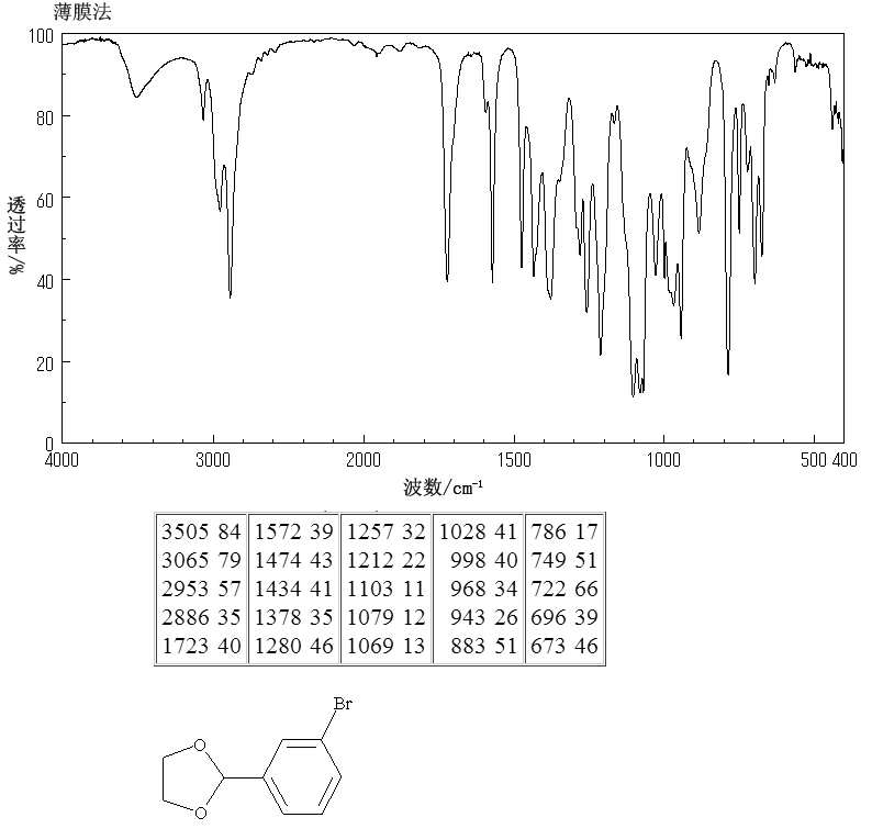2-(3-BROMOPHENYL)-1,3-DIOXOLANE(17789-14-9) Raman