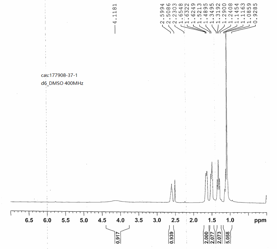 Cyclohexanol, 4-amino-1-methyl-, trans- (9CI)(177908-37-1) <sup>1</sup>H NMR
