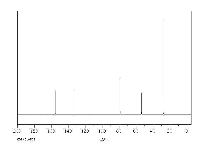 N-Boc-L-Histidine(17791-52-5) IR1