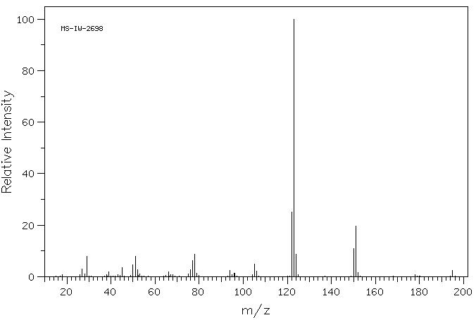 6-(Ethoxycarbonyl)nicotinic acid(17874-78-1) IR2