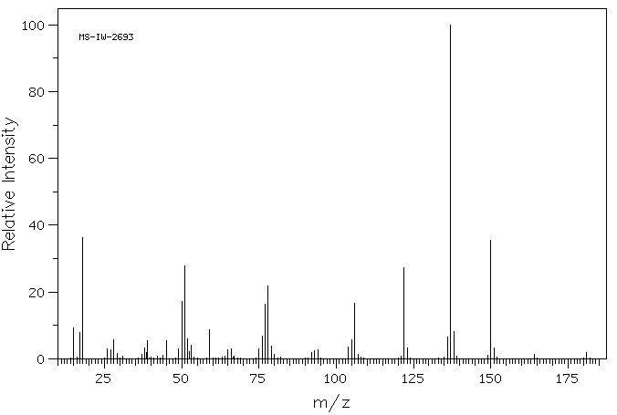 5-(Methoxycarbonyl)pyridine-2-carboxylic acid(17874-79-2) IR1