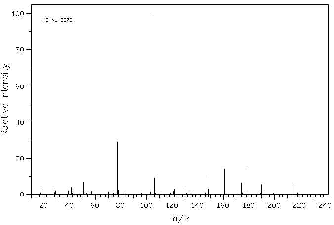 BENZOYL-DL-LEUCINE(17966-67-5) IR1