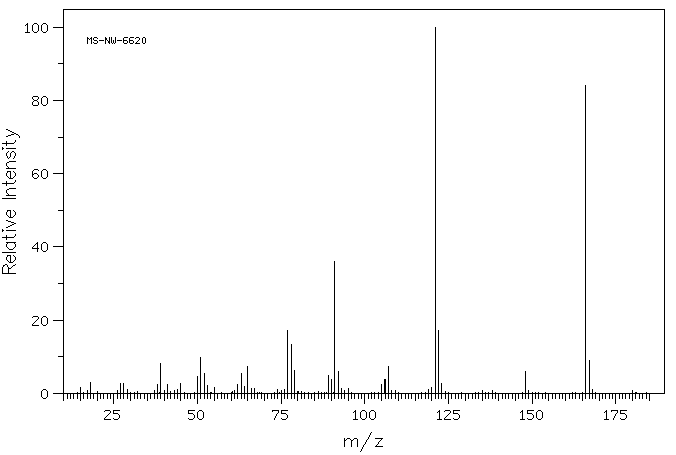 3-Methoxyphenylacetic acid(1798-09-0) Raman