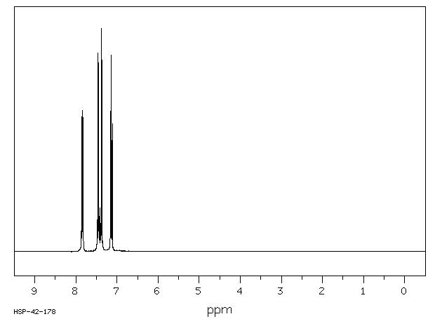 2-Chloro-4'-fluorobenzophenone(1806-23-1) IR2
