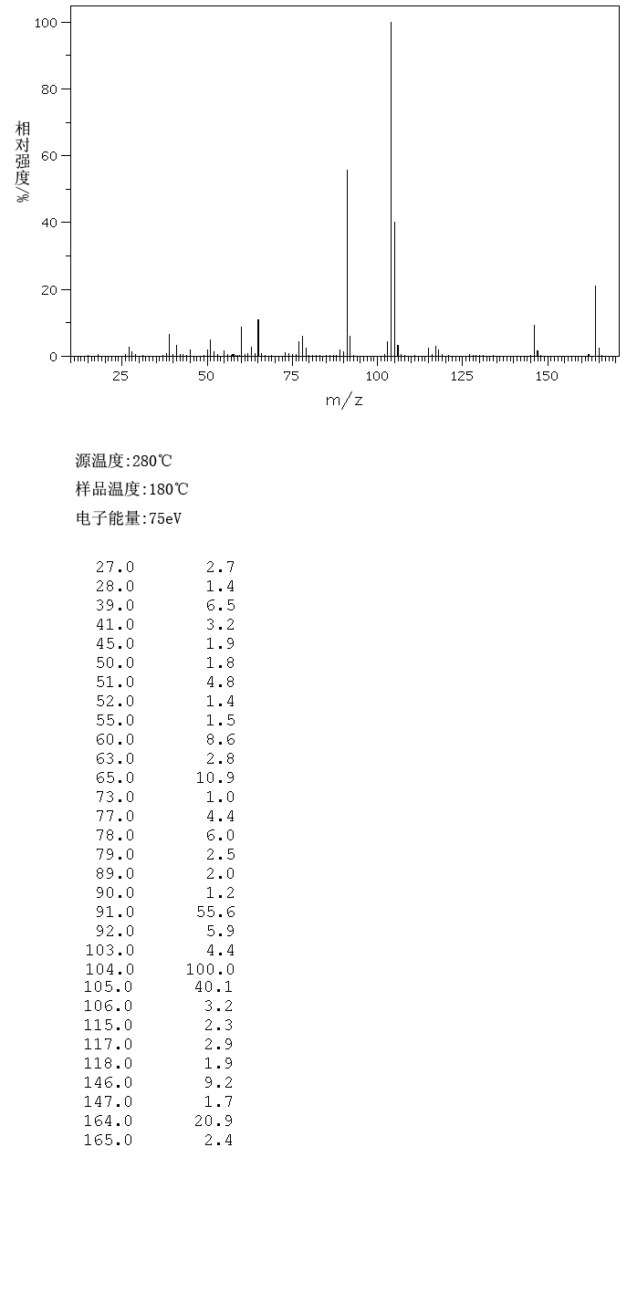 4-Phenylbutyric acid(1821-12-1) IR1
