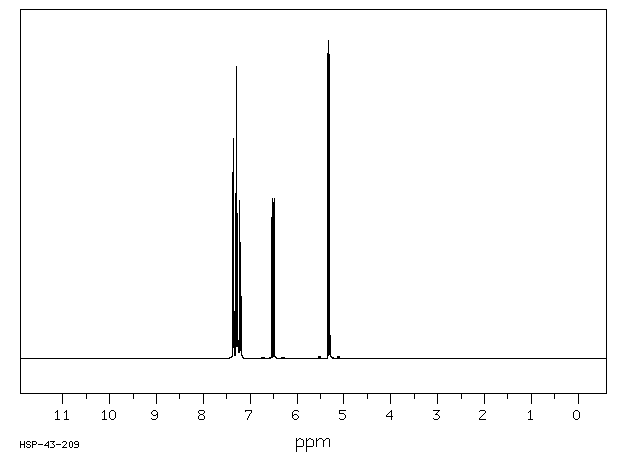 PHENYL VINYL SULFIDE(1822-73-7) <sup>13</sup>C NMR