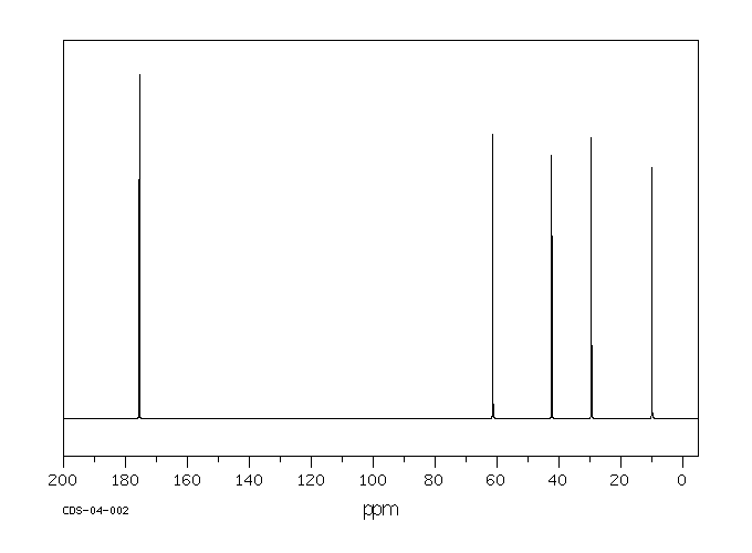 N-(2-HYDROXYETHYL)PROPIONAMIDE(18266-55-2) IR1