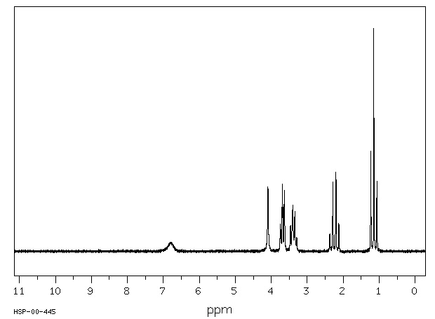 N-(2-HYDROXYETHYL)PROPIONAMIDE(18266-55-2) IR1