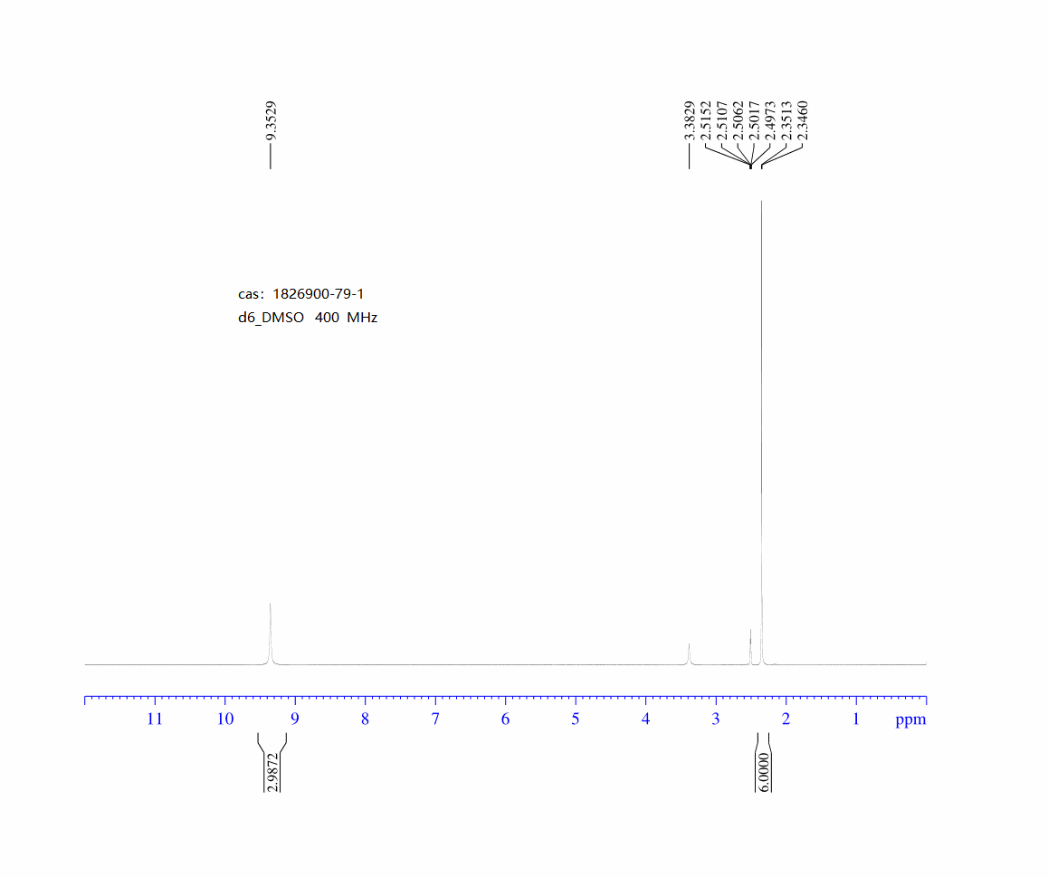 3-fluorobicyclo[1.1.1]pentan-1-amine hydrochloride(WX120752S1)(1826900-79-1) <sup>1</sup>H NMR