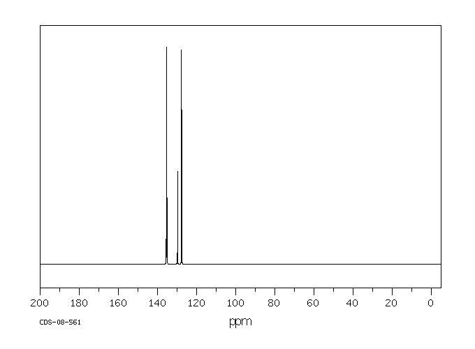 HEXAPHENYLDISILOXANE(1829-40-9) IR1