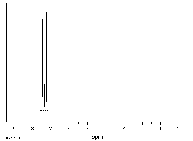 HEXAPHENYLDISILOXANE(1829-40-9) IR1