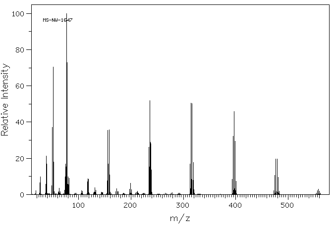 1,2,3,4,5,6-HEXABROMOCYCLOHEXANE(1837-91-8) IR2